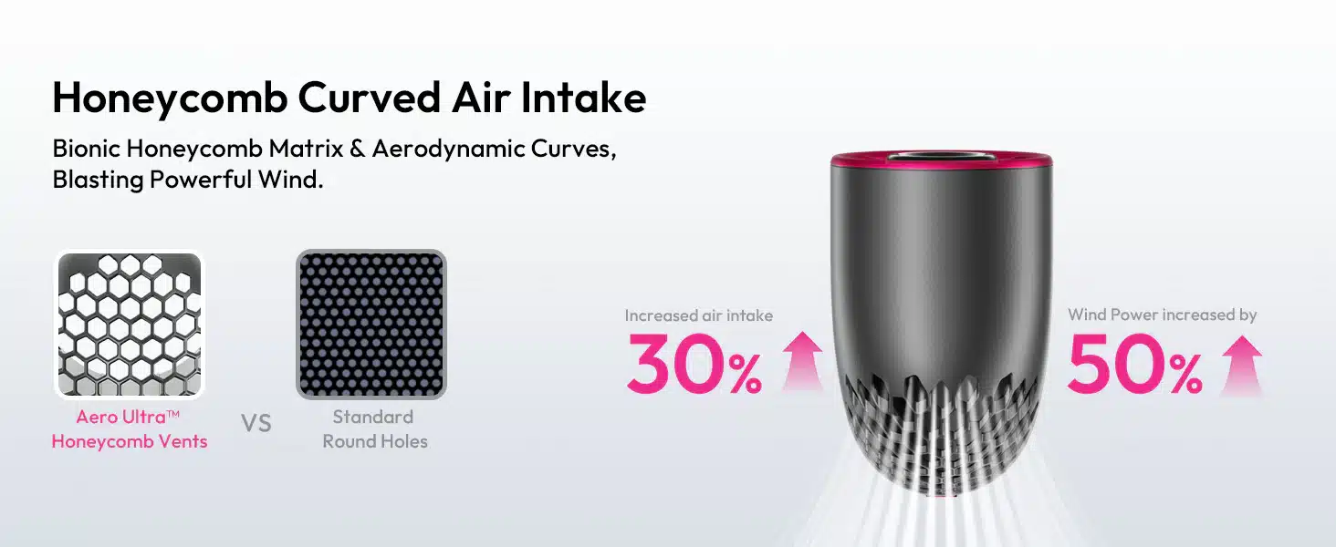 Aecooly Aero Ultra Handheld High Speed Fan 2