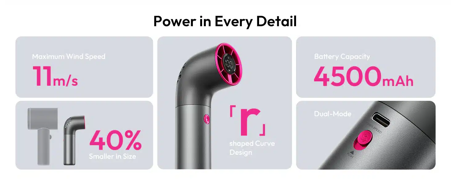 Aecooly Aero Ultra Handheld High Speed Fan 3