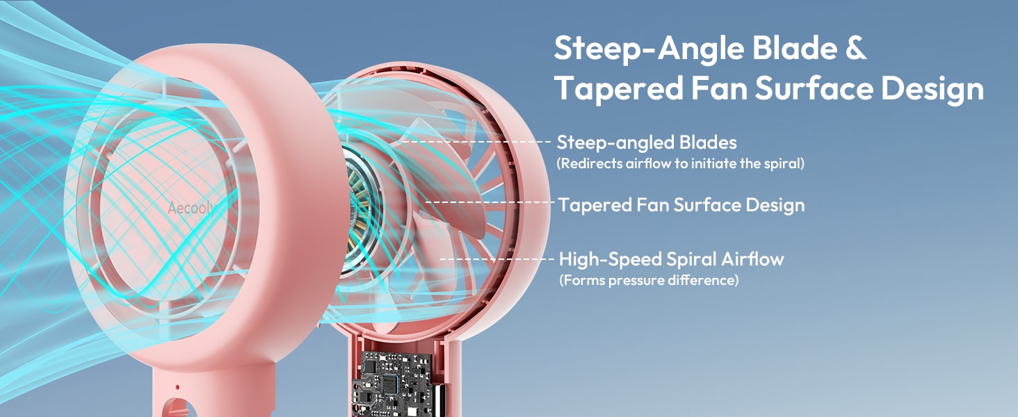 Aecooly Halo 01 Portable Handheld Fan 3