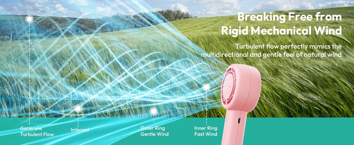 Aecooly Halo 01 Portable Handheld Fan 4