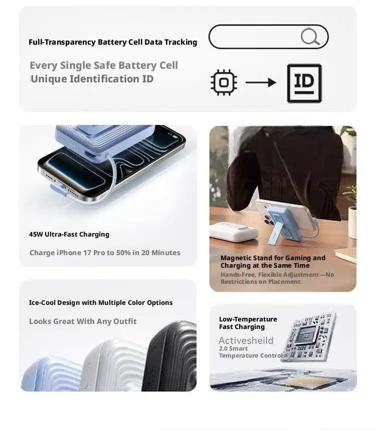 Anker A1116 Zolo 10000mAh 45W Max Built in USB C Cable Power Bank 3
