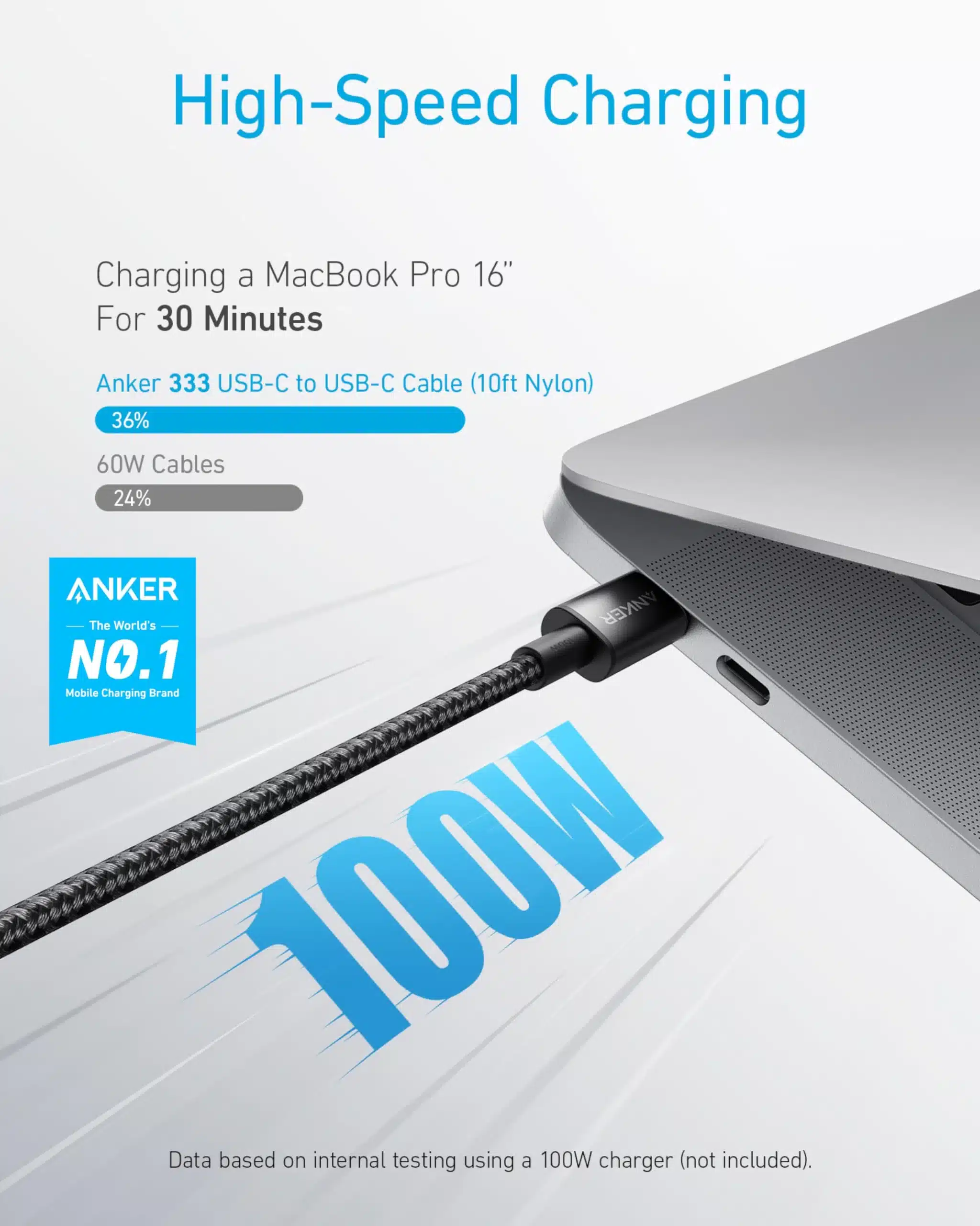 Anker A8756 333 USB C to USB C Cable 100W 3.3ft Nylon 2
