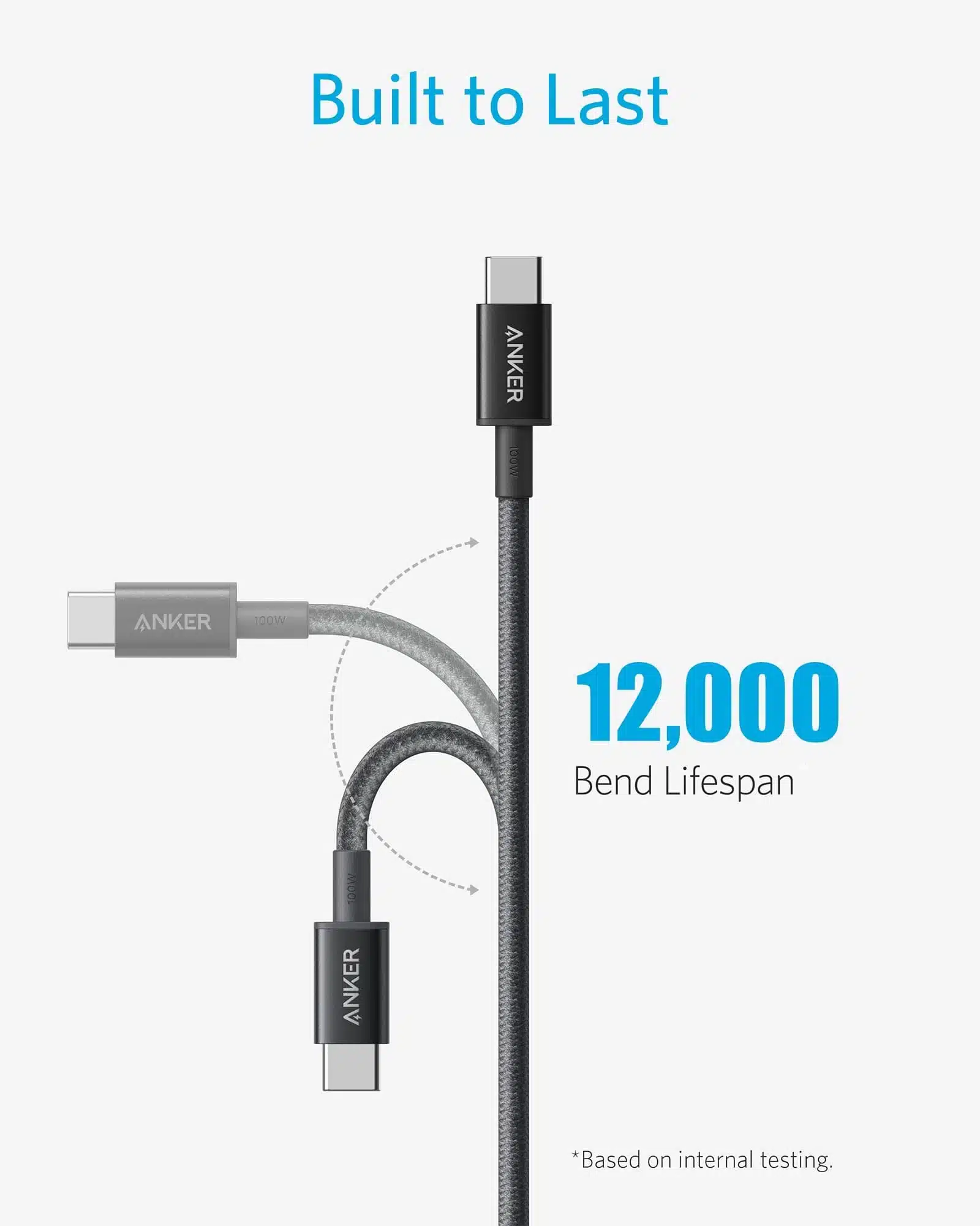 Anker A8756 333 USB C to USB C Cable 100W 3.3ft Nylon 4