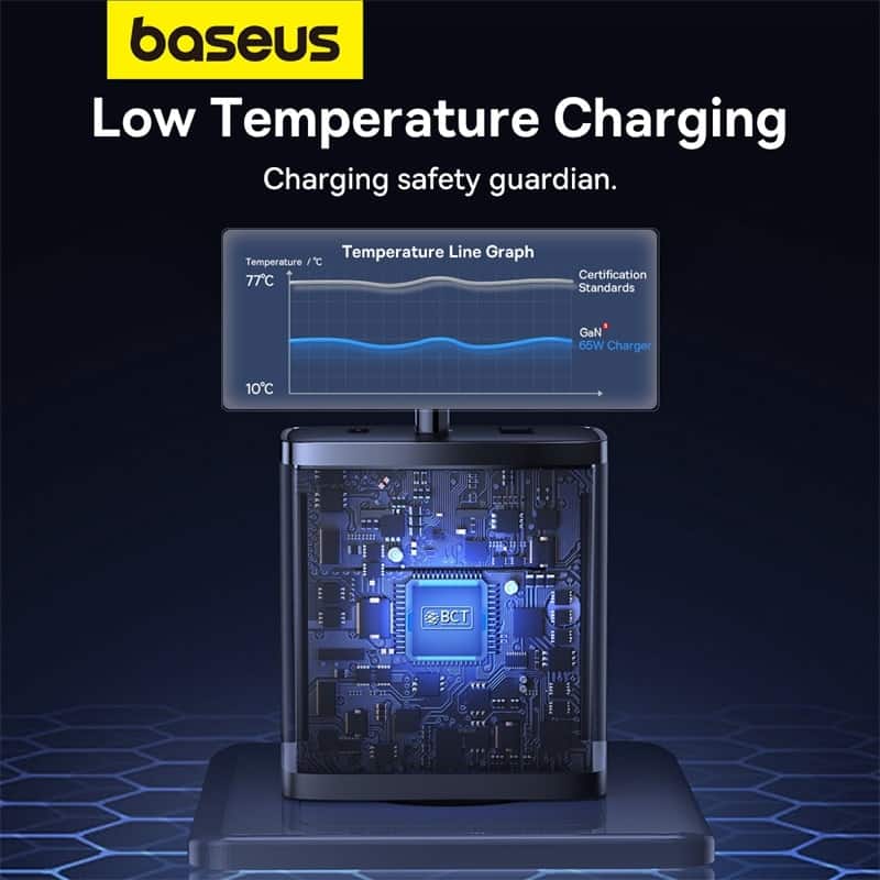 Baseus Cube Pro 65W 3 Port Fast Charging Adapter with Type C to Type C Cable 1 1