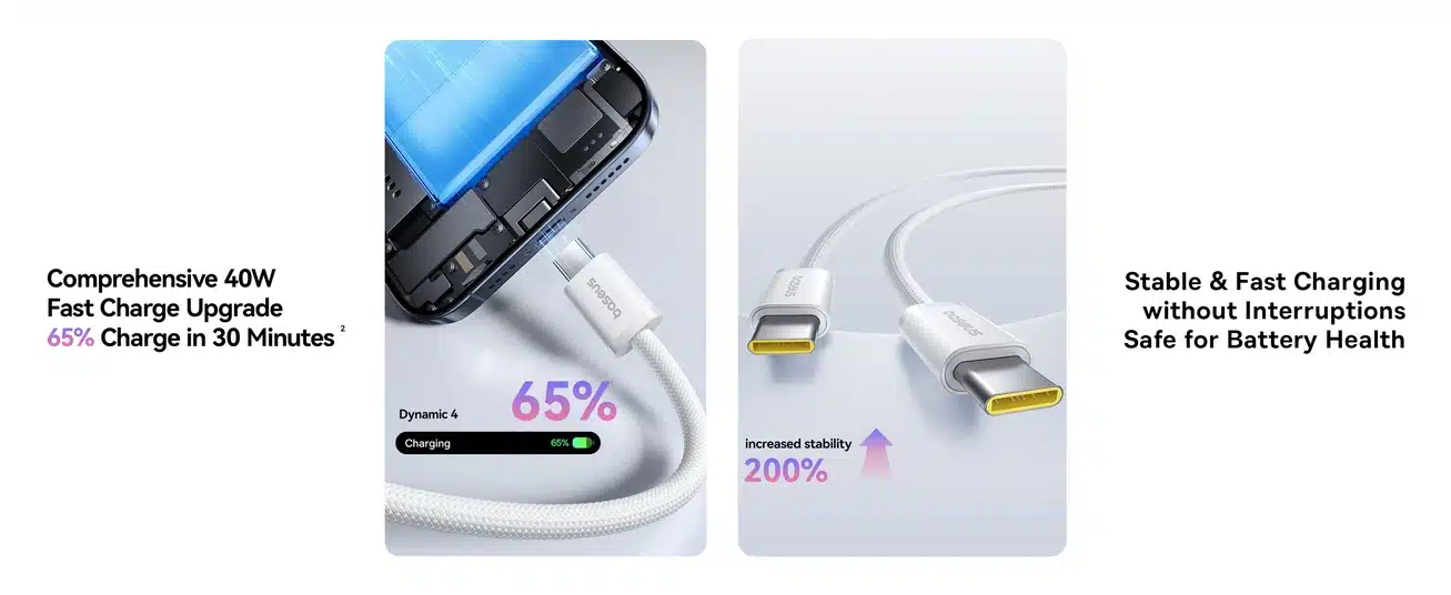 Baseus Dynamic 4 Fast Charging Cable USB C to USB C 100W 1