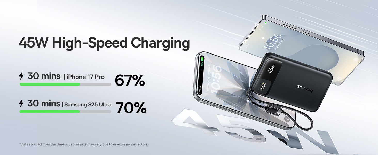 Baseus EnerFill FC11 10000mAh 22.5W Digital Display Power Bank with Dual Built in USB C Cables 2