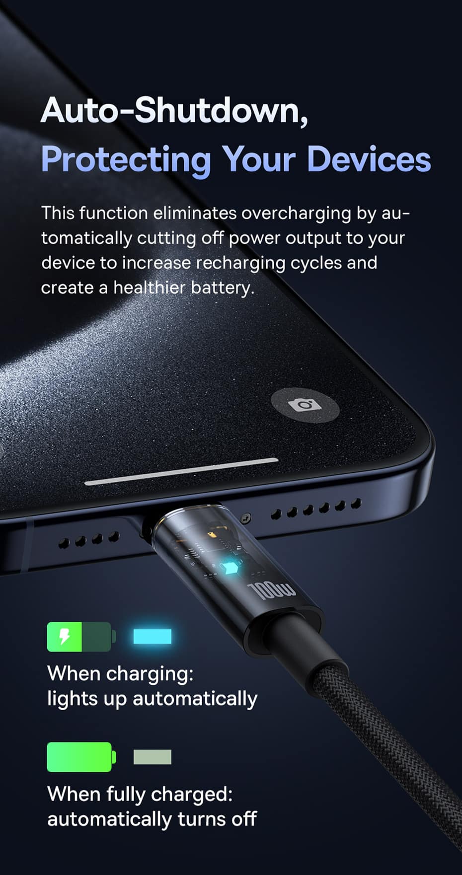 Baseus Explorer 100W Charging Cable USB C to USB C with Auto Shutdown 3