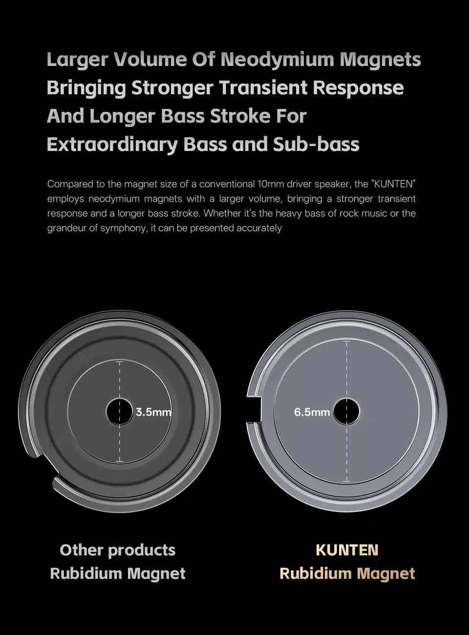 GK KUNTEN Dynamic In Ear Monitor Earphone 1