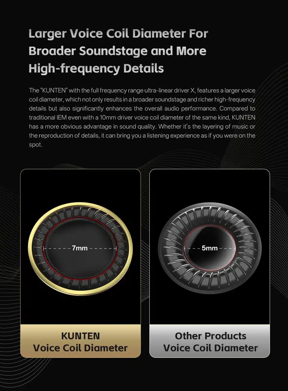 GK KUNTEN Dynamic In Ear Monitor Earphone 3