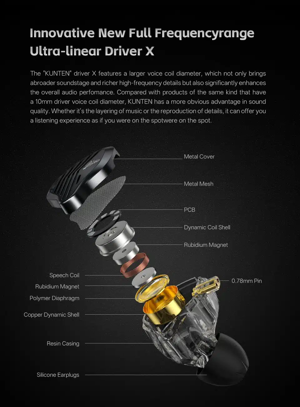 GK KUNTEN Dynamic In Ear Monitor Earphone 4