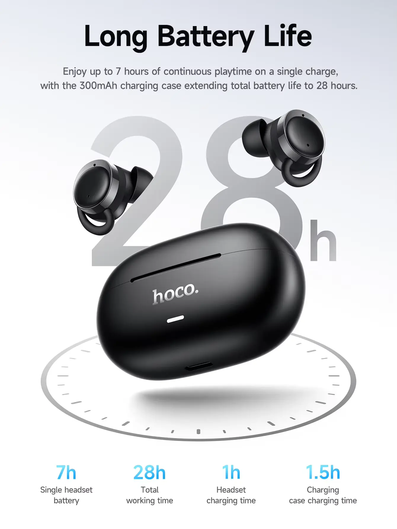 Hoco EW207 Sound In Ear Mini True Wireless Bluetooth Earbuds 4