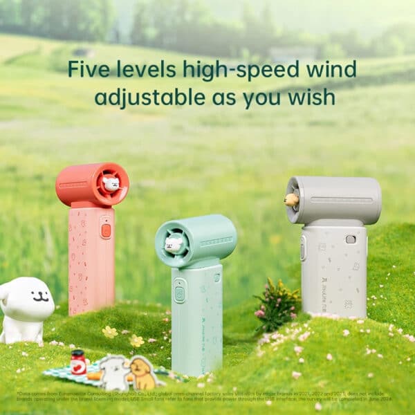 JisuLife Maltese Series Life9 Handheld Fan