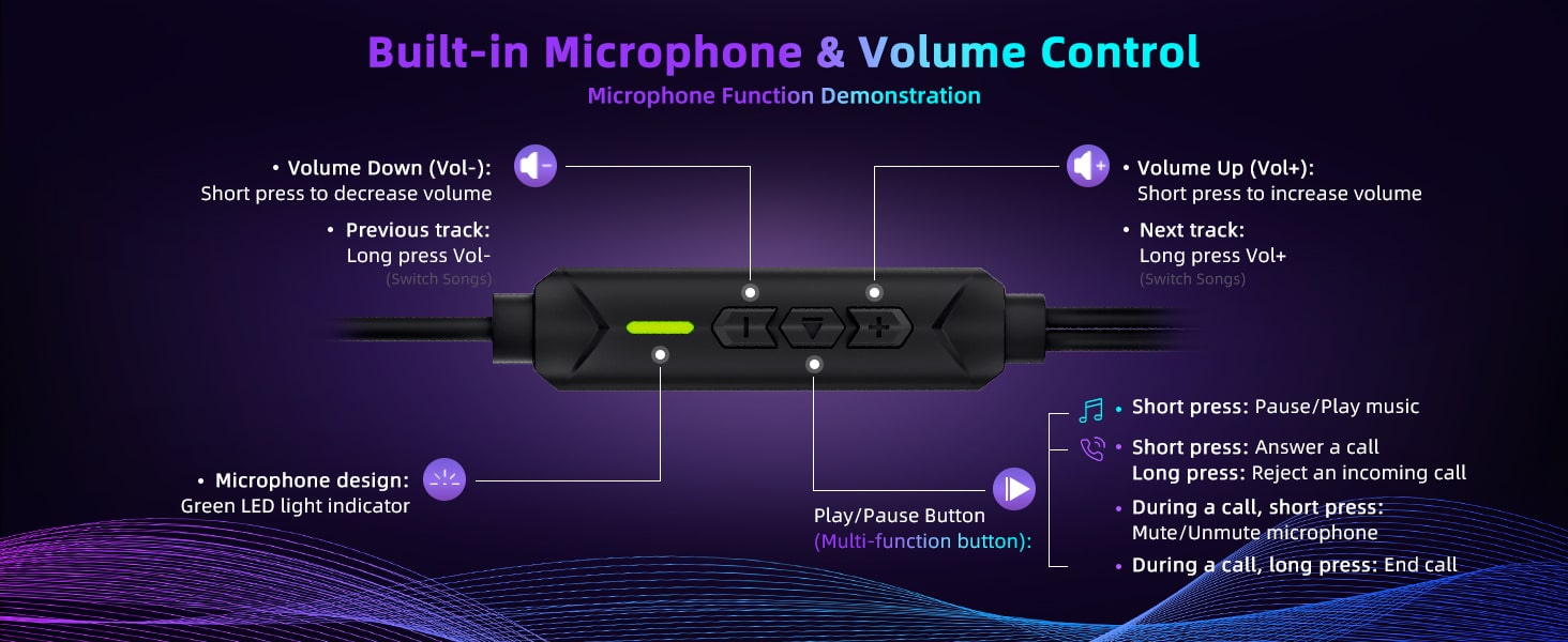 KBEAR Venus In Ear Earphones with LED lighting 1