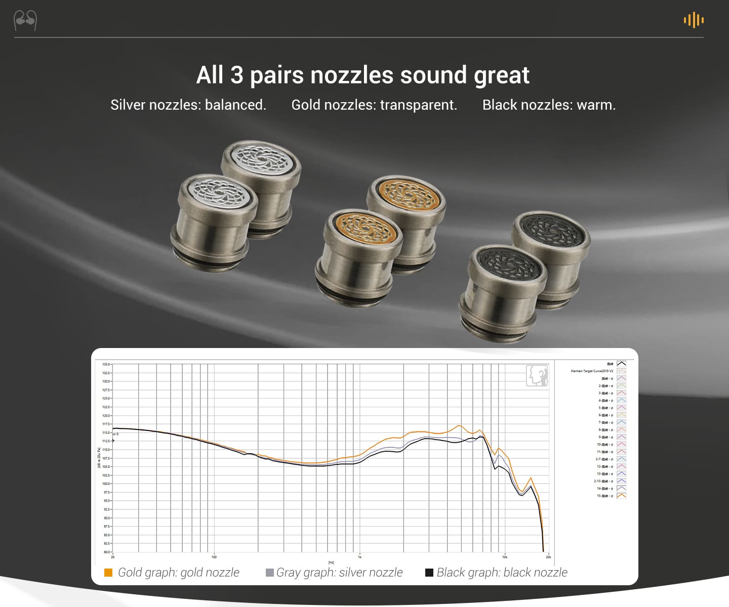 Kefine Quatio 2DD 2BA Hybrid HiFi Earphone 1