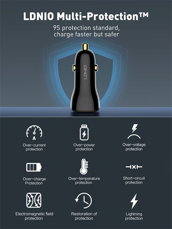LDNIO C103 60W PD QC Super Fast Car Charger 1