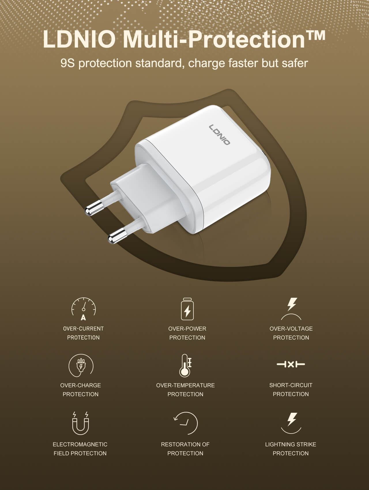 LDNIO Q1415 45W Portable Fast Charger PD Fast Charging Adapter 1