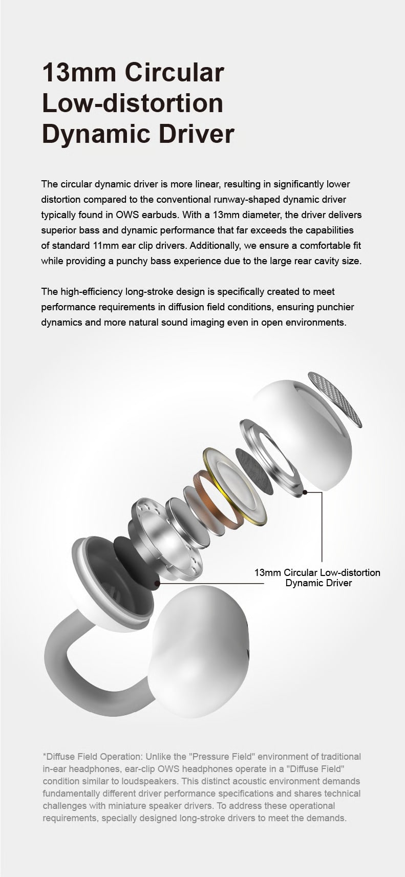 MOONDROP PILL OWS Ear clip Earbuds 1