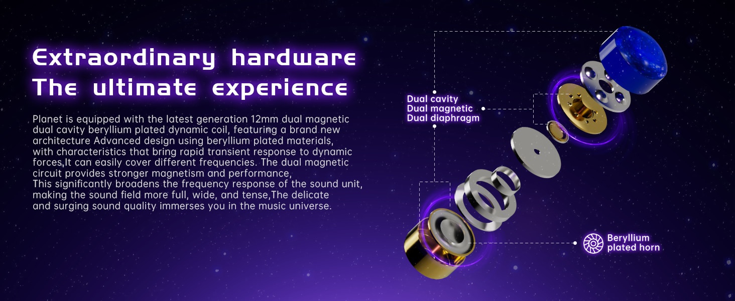 ND Planet Audiophile Grade IEM Earphone 2