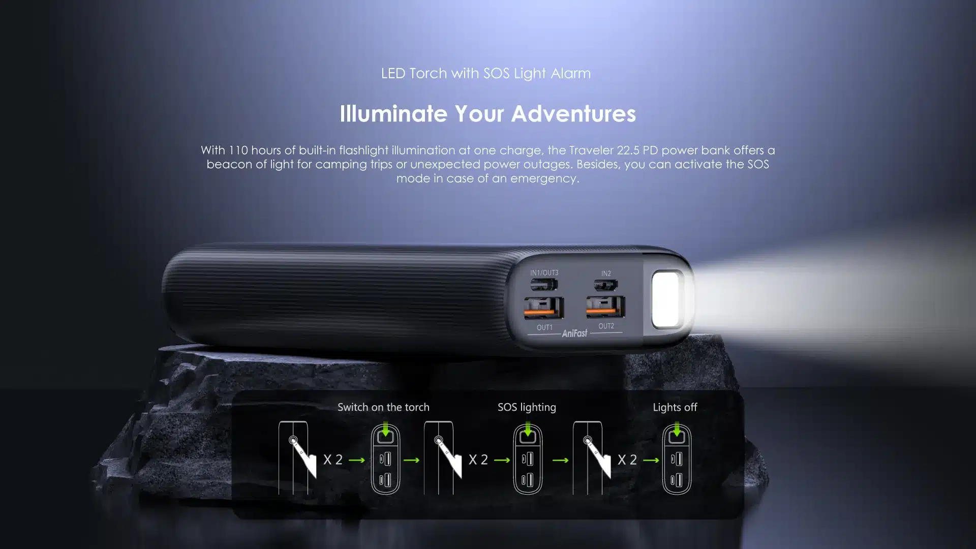 Oraimo Traveler 22.5 PD 20000mAh 22.5W Power Bank 1