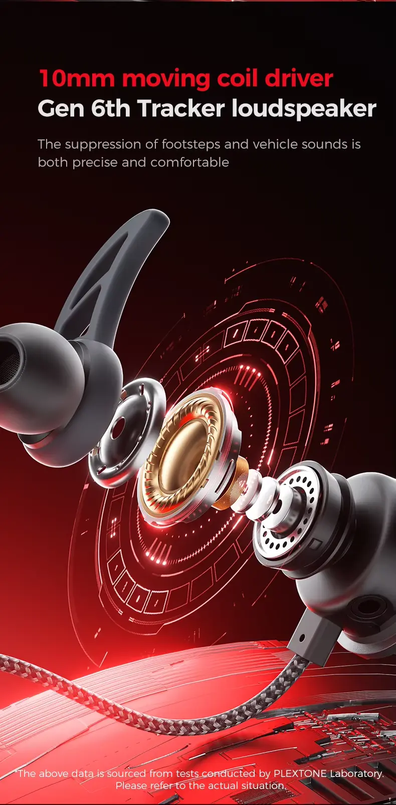 Plextone RX3 Gen 2 High Benchmark Earphones 2