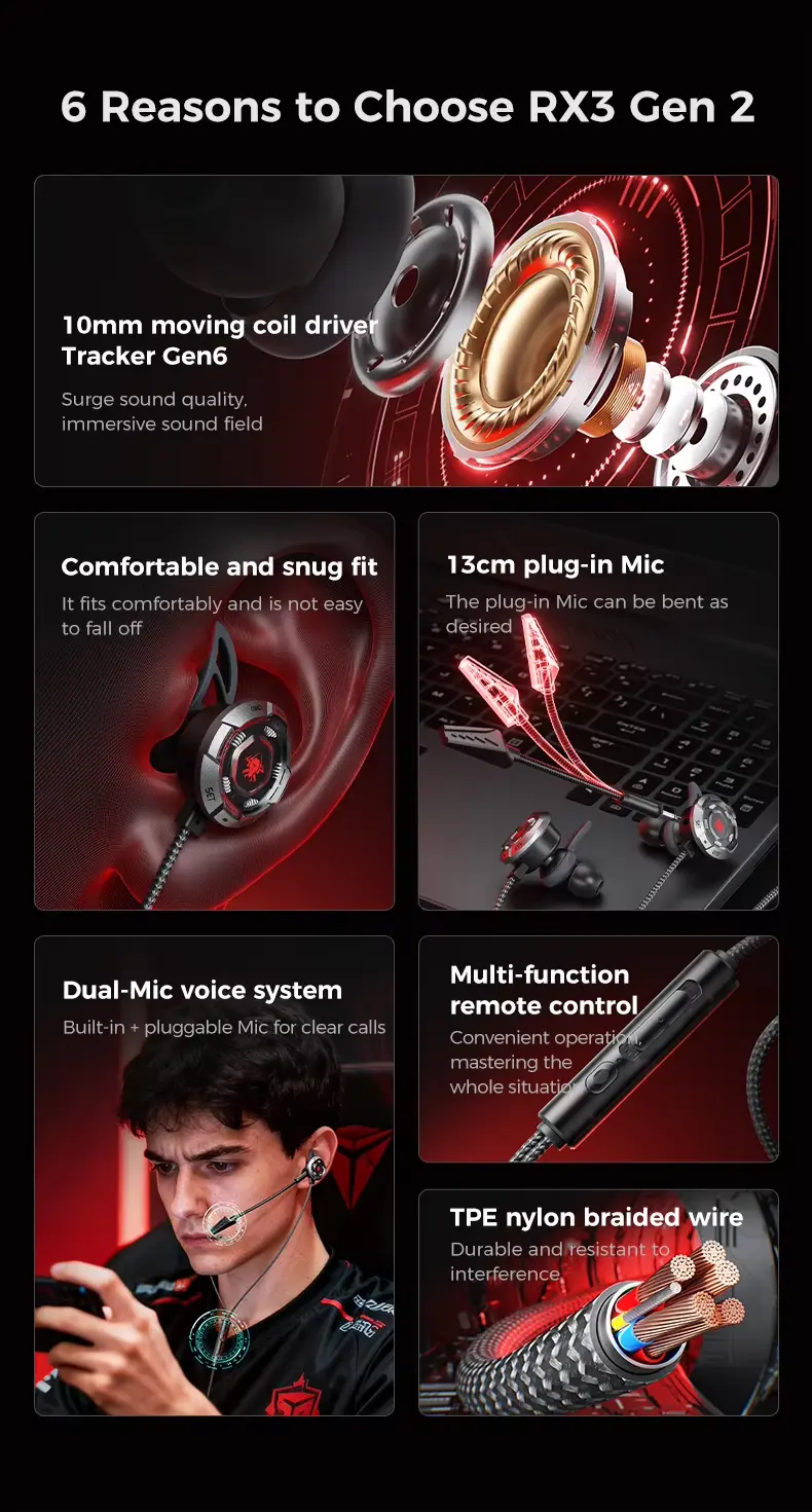 Plextone RX3 Gen 2 High Benchmark Earphones 4