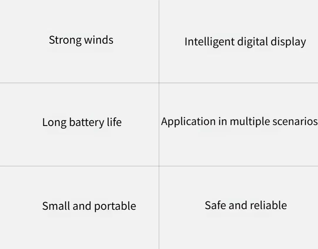Qualitell Y4 Digital Handheld Fan 2