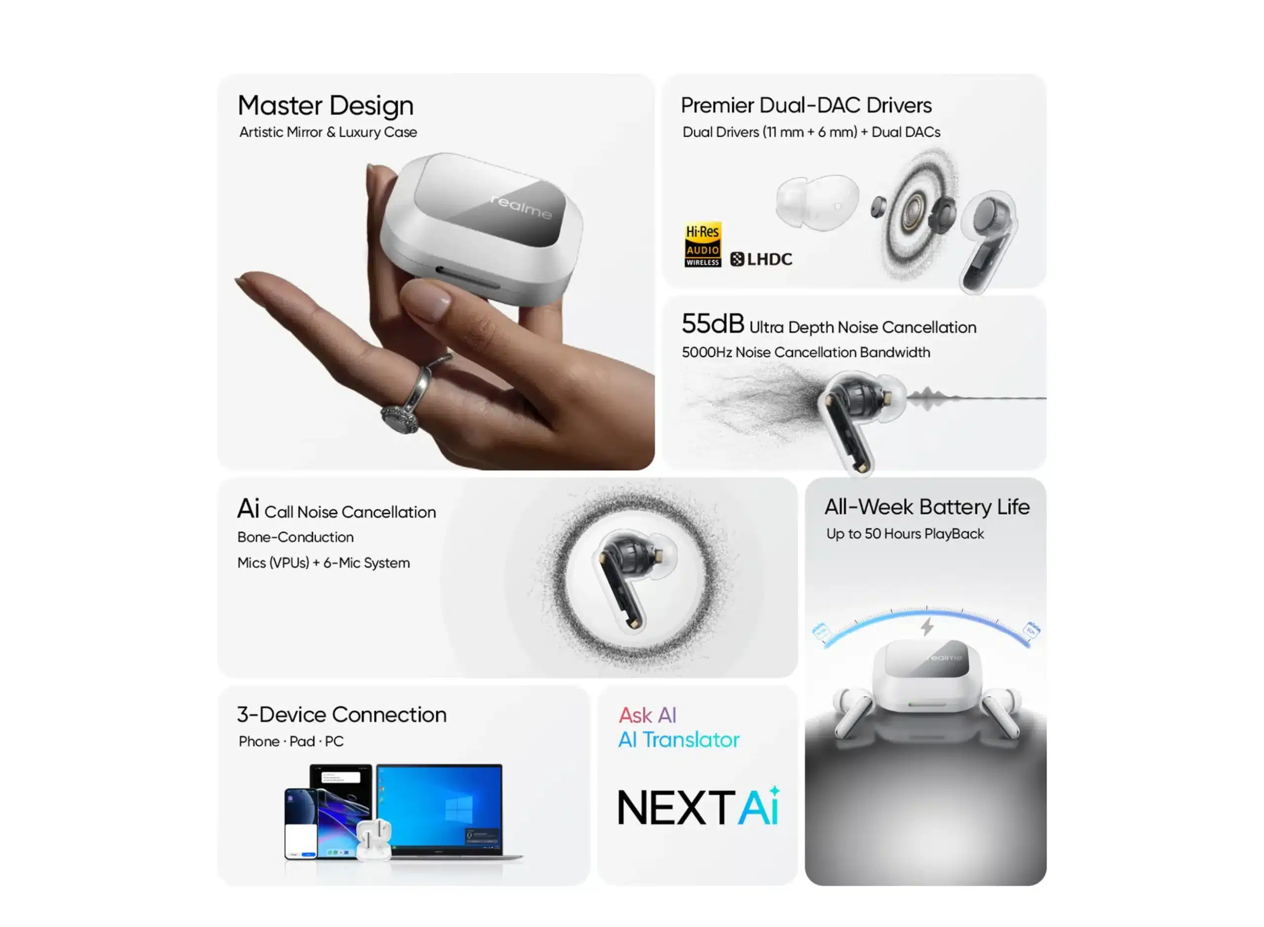 Realme Buds Air8 Pro The Master of Silence Sound 3 scaled