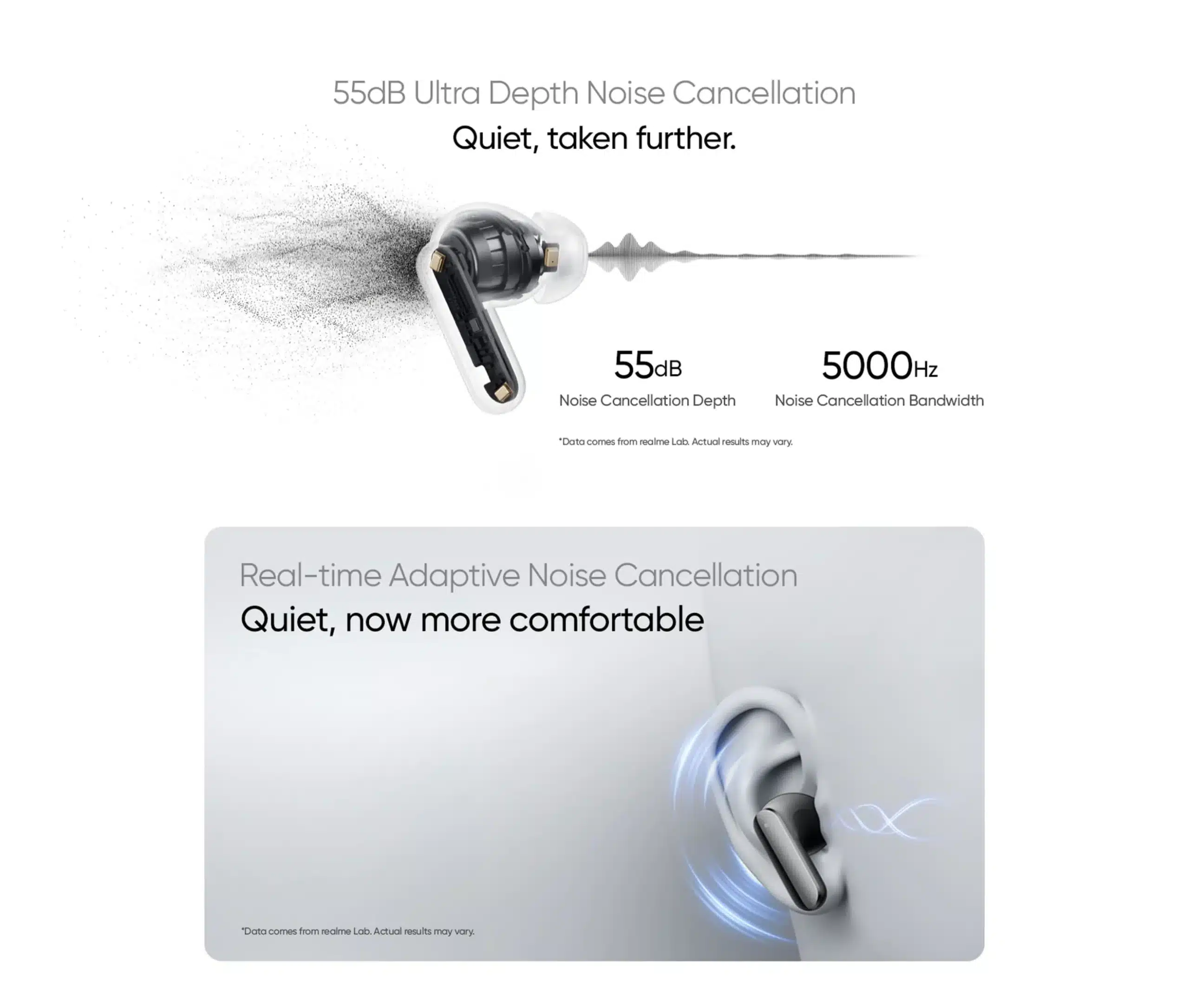 Realme Buds Air8 Pro The Master of Silence Sound 5 scaled