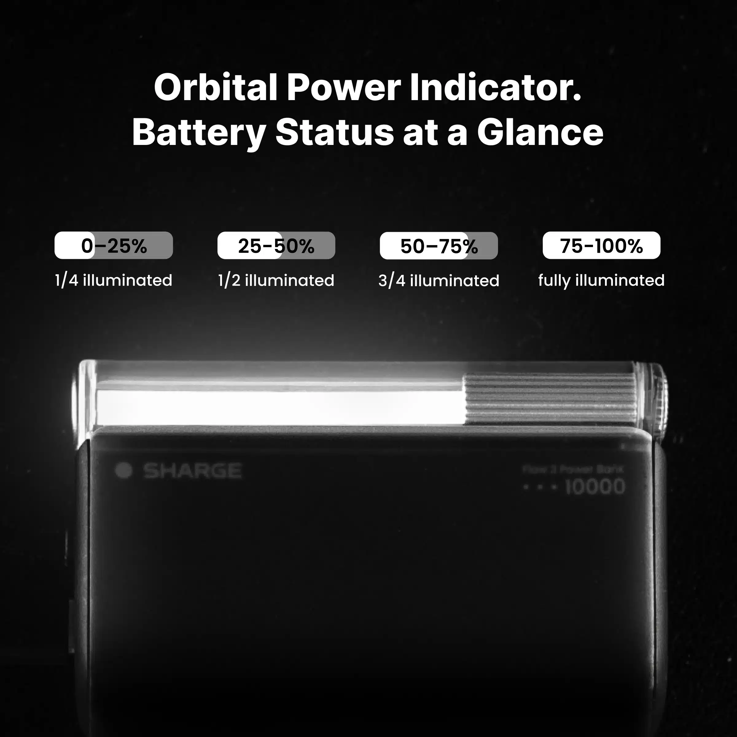 SHARGE Flow 3 Power Bank 45W 10K Built in Cable 2