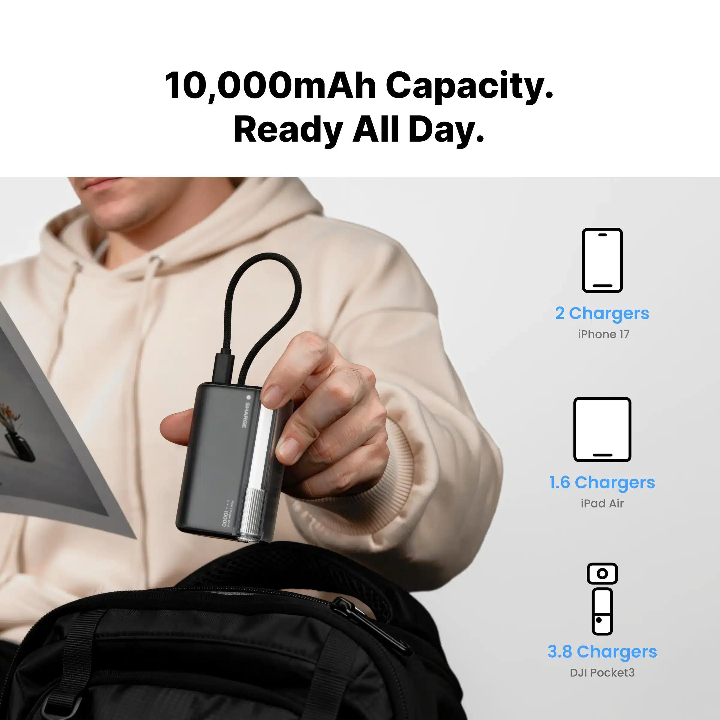 SHARGE Flow 3 Power Bank 45W 10K Built in Cable 3