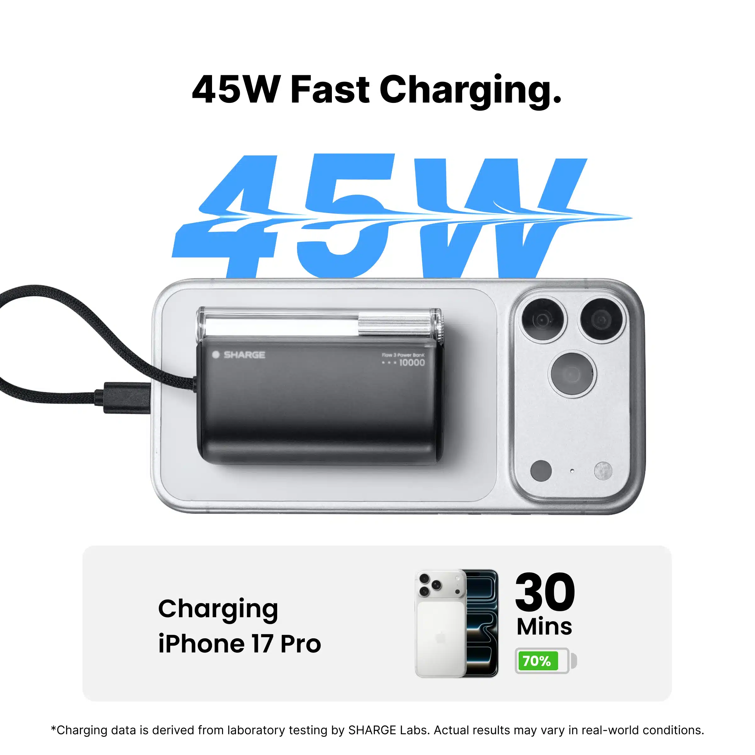 SHARGE Flow 3 Power Bank 45W 10K Built in Cable 5