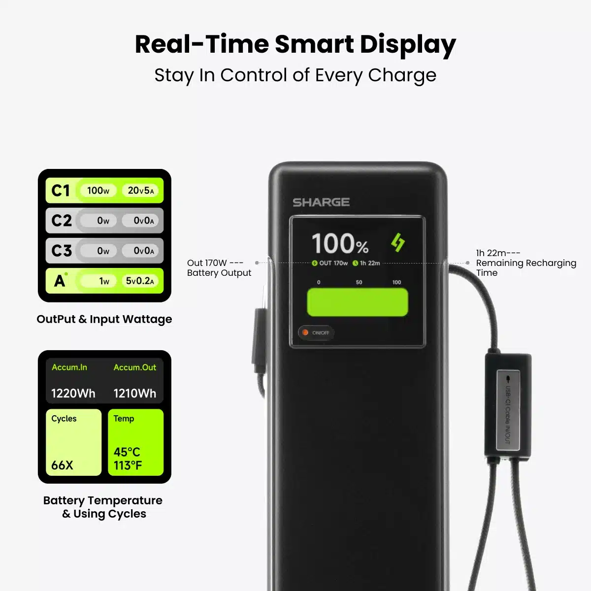 SHARGE HyperTower 170 Power Bank 4 in 1 170W 25K 1