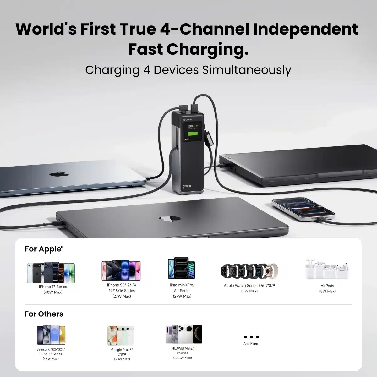 SHARGE HyperTower 170 Power Bank 4 in 1 170W 25K 2