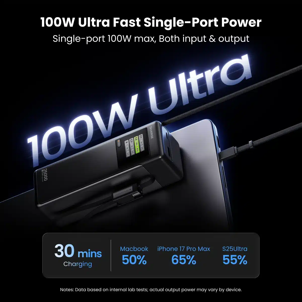 SHARGE HyperTower 170 Power Bank 4 in 1 170W 25K 4