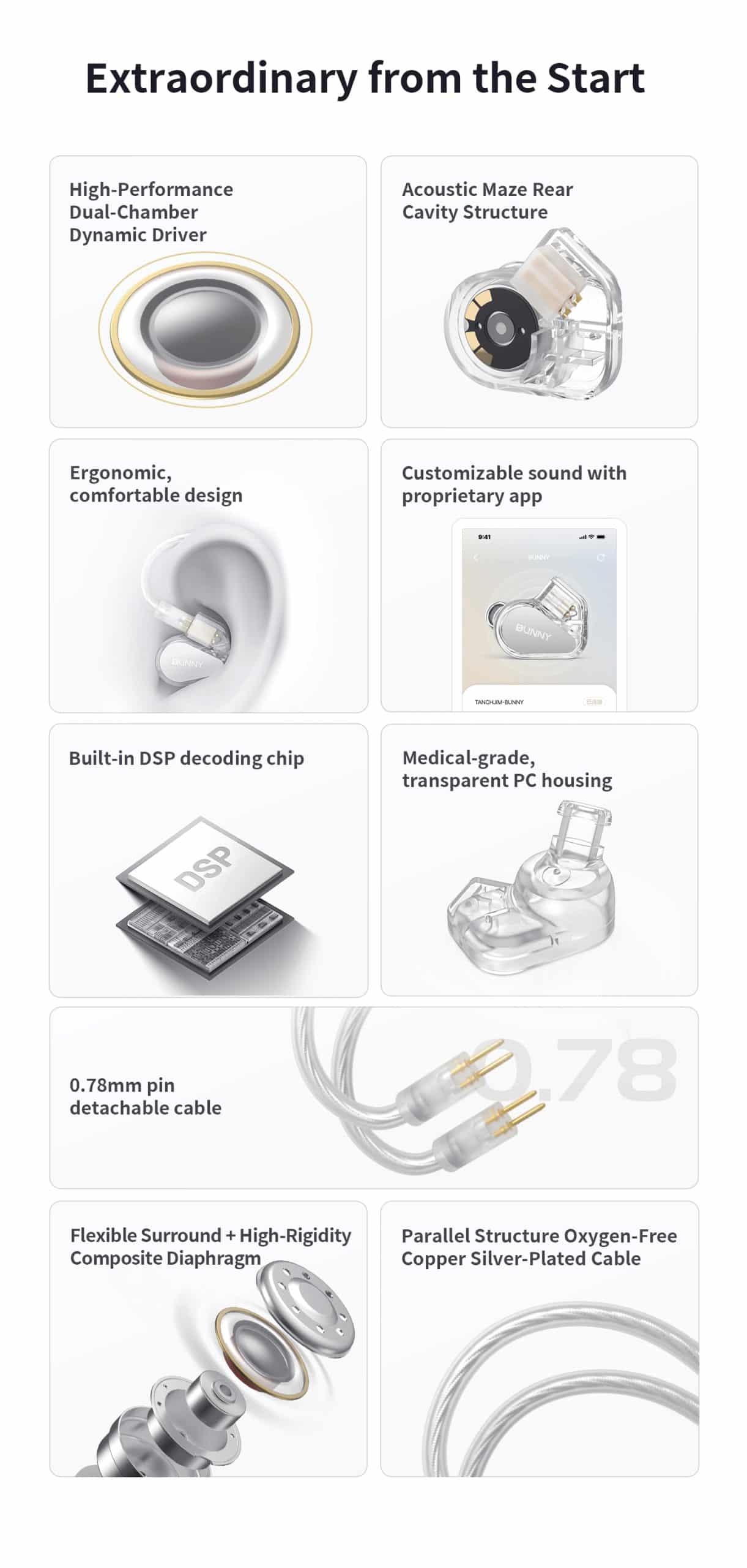 TANCHJIM Bunny In Ear Monitor Earphone 4