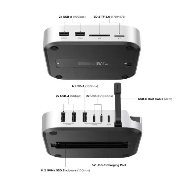 UGREEN Mac mini M4 Docking Station with NVMe SSD and USB A USB C Ports
