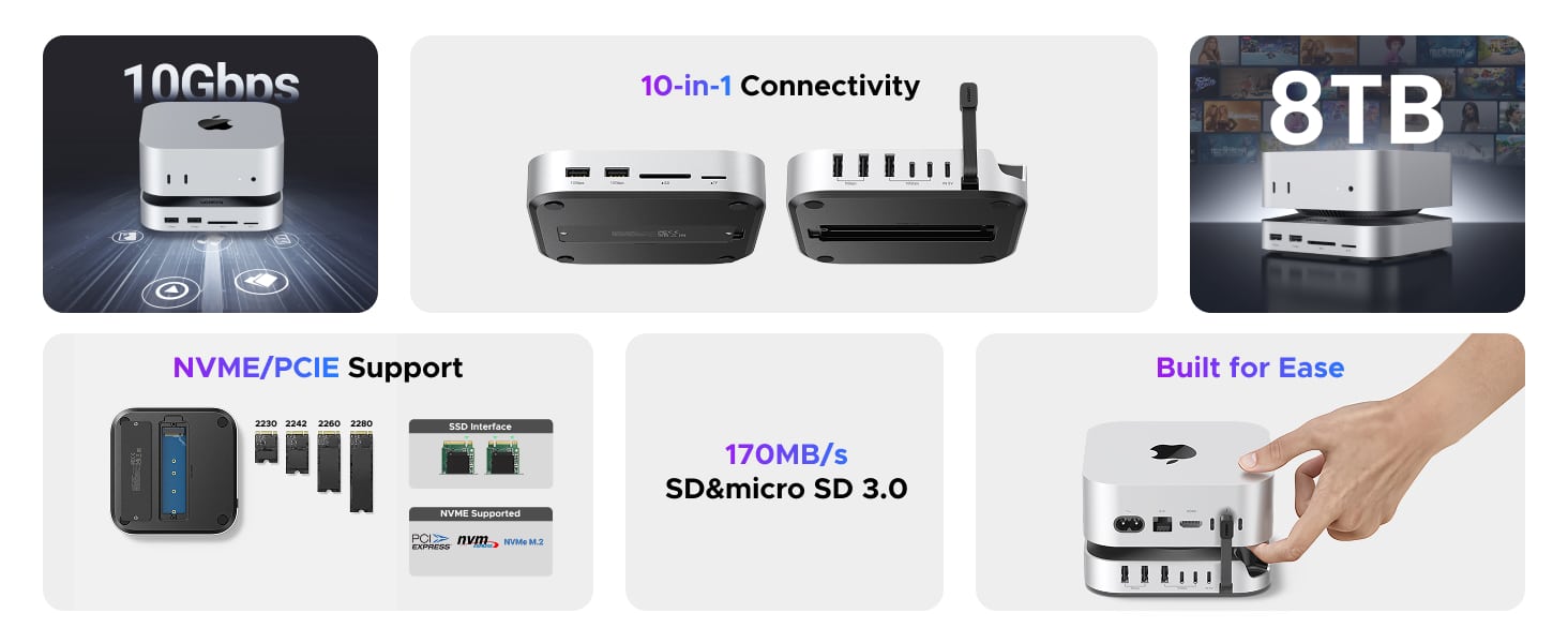 UGREEN Mac mini M4 Docking Station with NVMe SSD and USB A USB C Ports 4