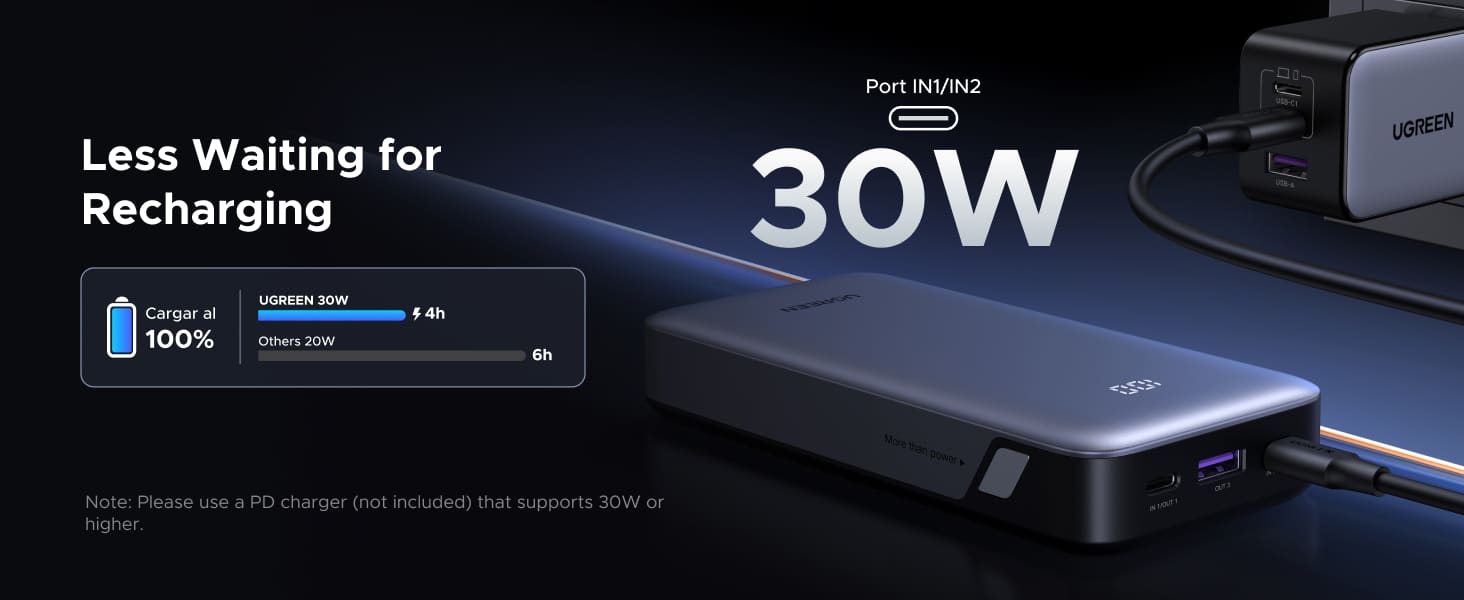 UGREEN PB532 55991 Nexode Power Bank 30W 20000mAh