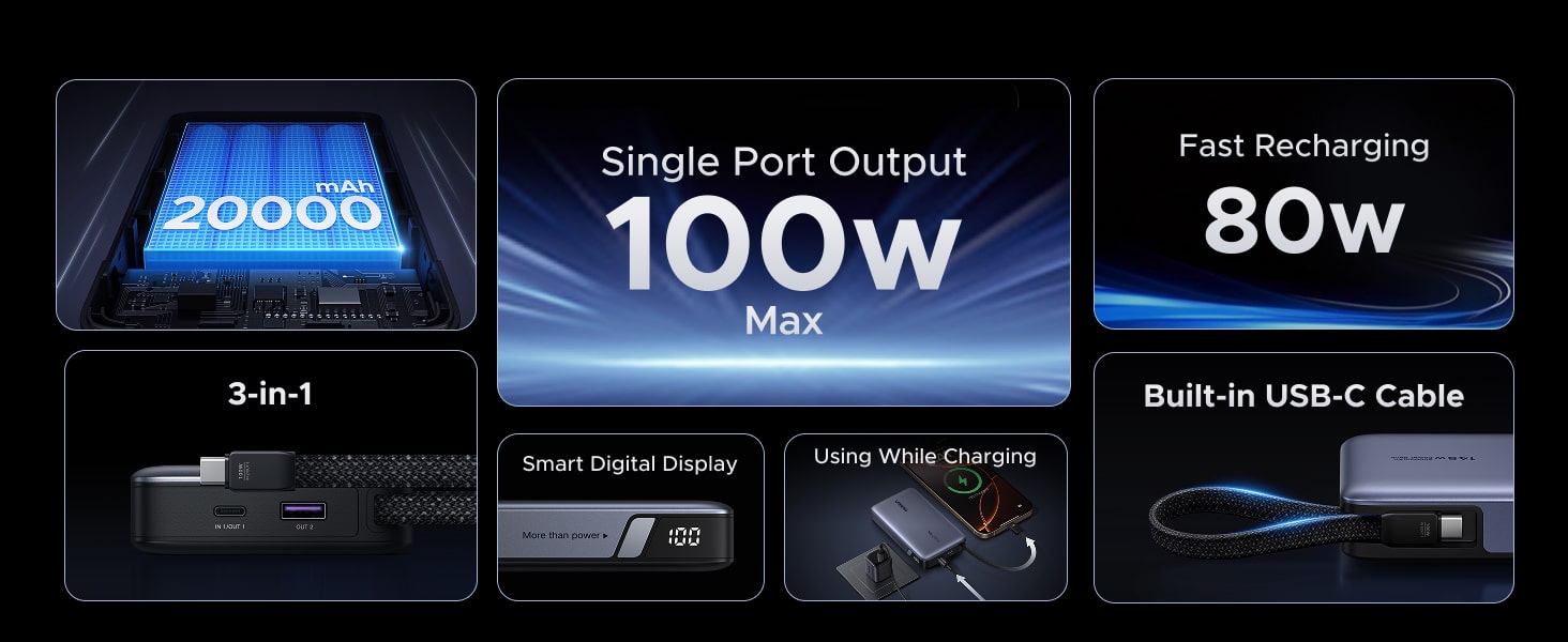 UGREEN PB551 55993 Nexode Power Bank 20000mAh 145W with Built in USB C Cable