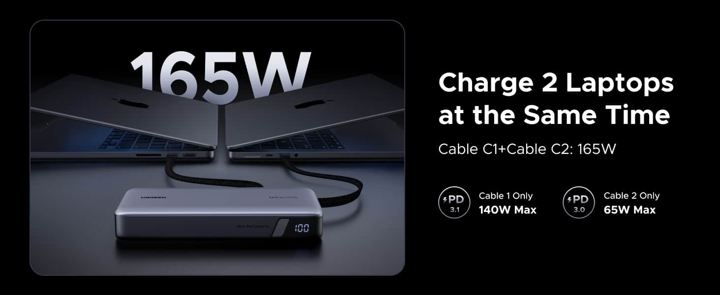 UGREEN PB552 55995 Nexode Power Bank 25000mAh 165W with 2 Built in USB C Cables