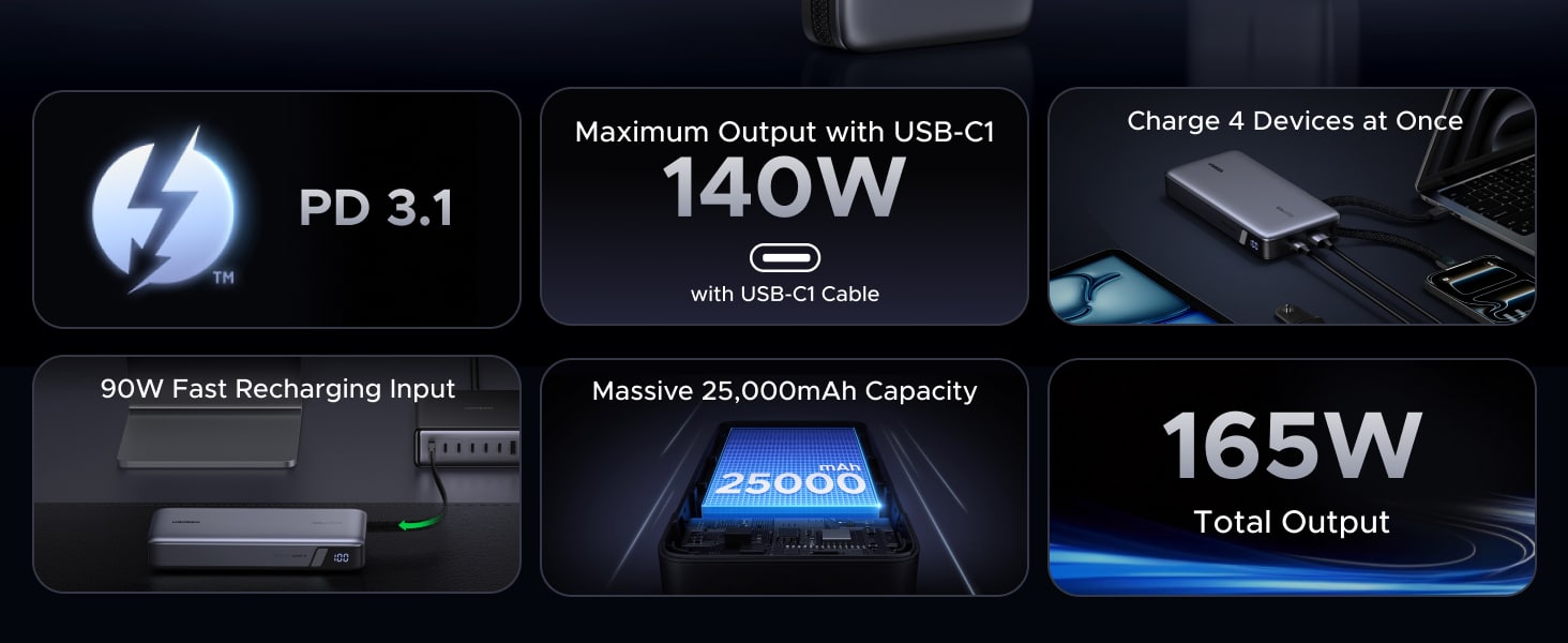 UGREEN PB552 55998 Nexode Power Bank 25000mAh 165W with 2 Built in USB C Cables