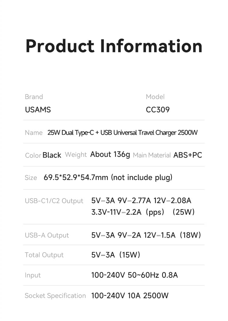 USAMS CC309 25W Dual Type C USB Universal Travel Charger 1