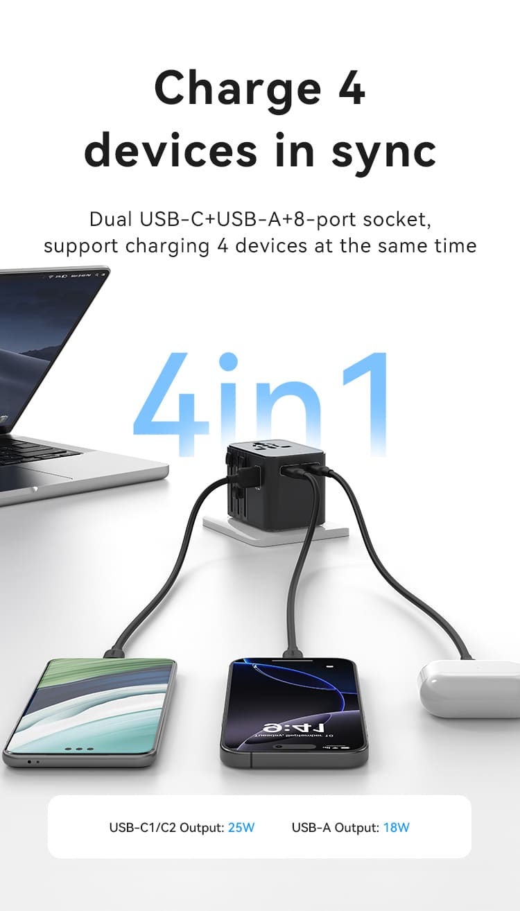 USAMS CC309 25W Dual Type C USB Universal Travel Charger 3
