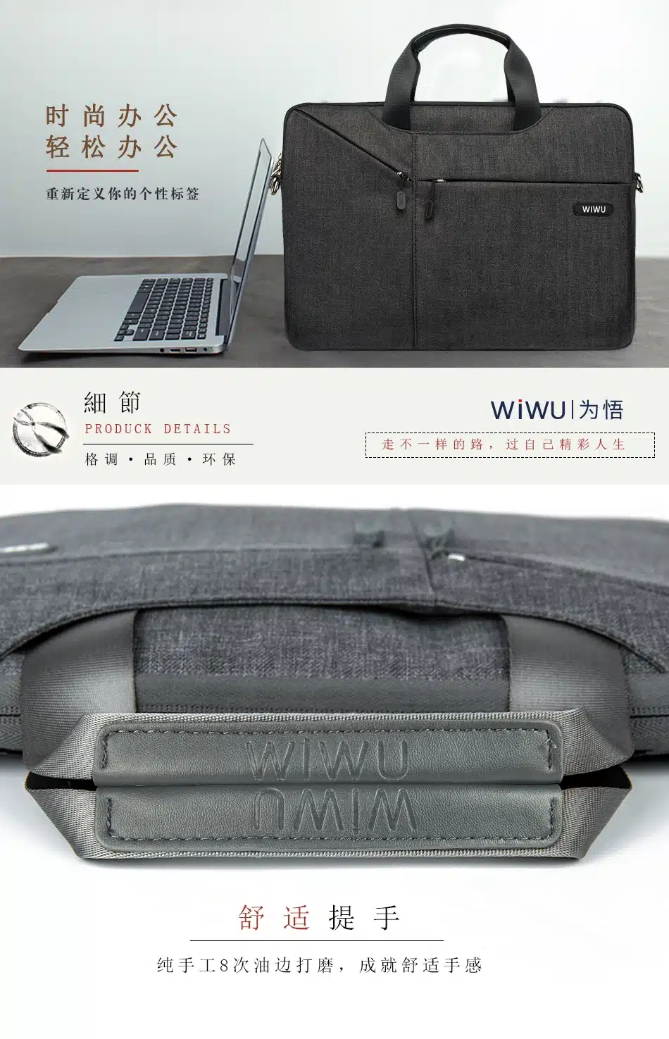 WiWU City Commuter Bag 3
