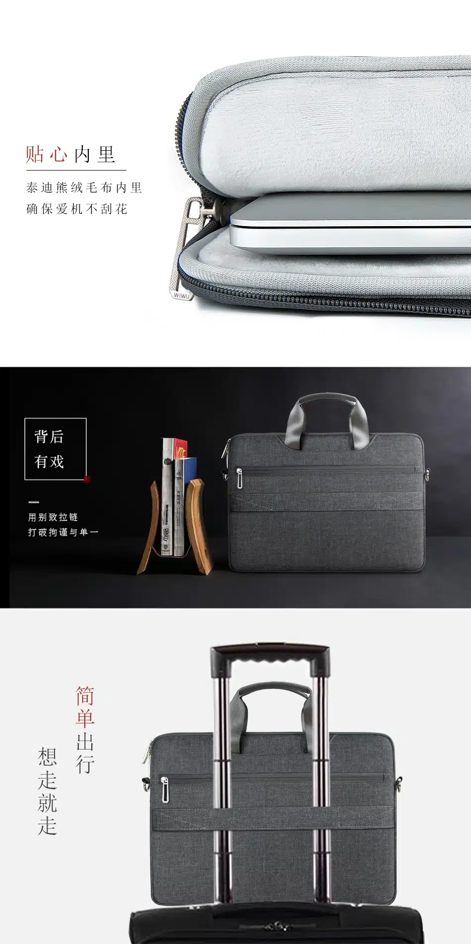 WiWU City Commuter Bag 4