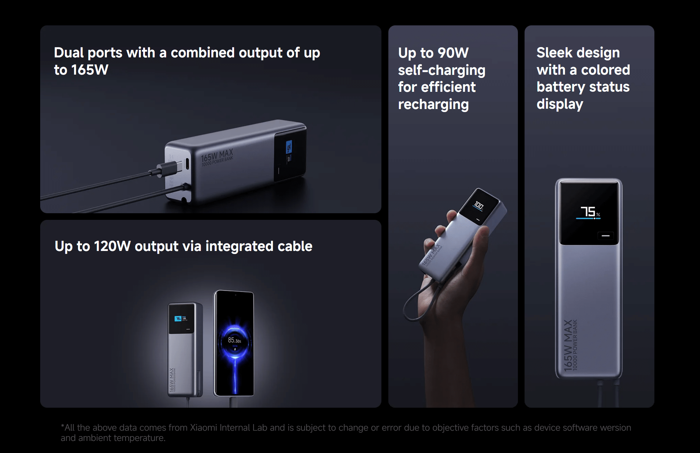 Xiaomi 165W Power Bank 10000 Integrated Cable 4