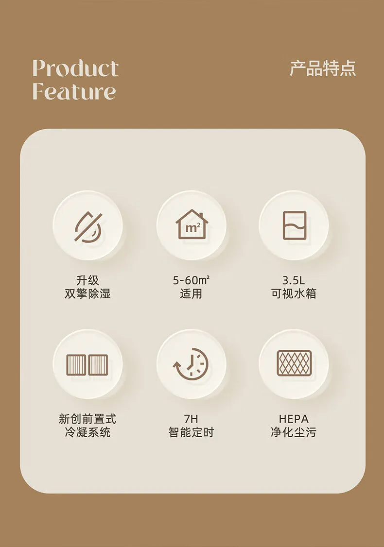 Xiaomi OiDiRe ODi CSJ02 Intelligent Dehumidifier 3 1