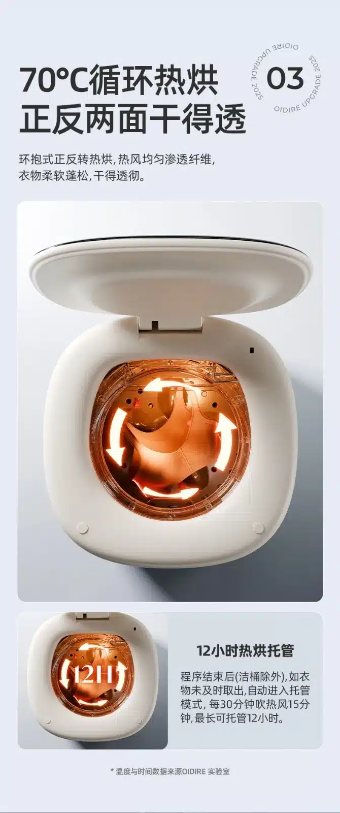 Xiaomi OiDiRe ODi XYJ20 Mini Washing Machine 1