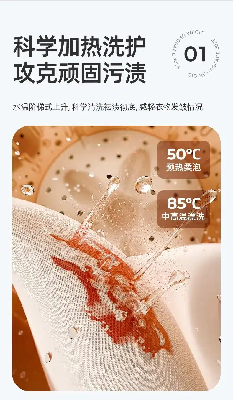 Xiaomi OiDiRe ODi XYJ20 Mini Washing Machine 4