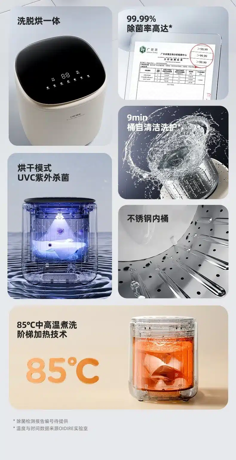 Xiaomi OiDiRe ODi XYJ20 Mini Washing Machine 5